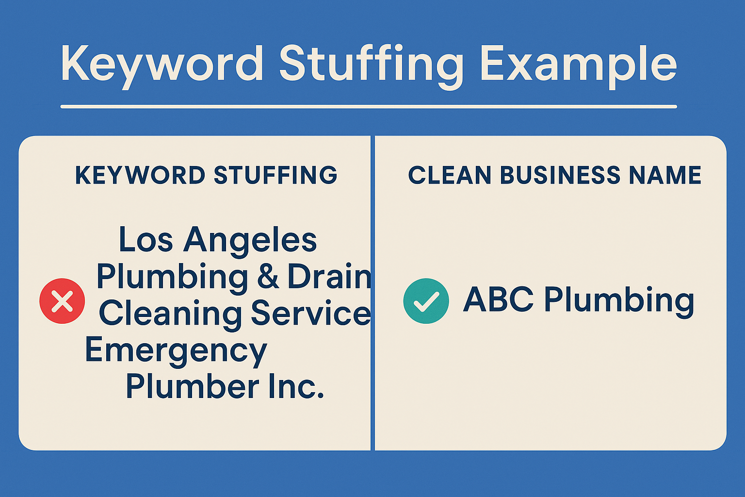 Keyword stuffing violations on Google Business Profile